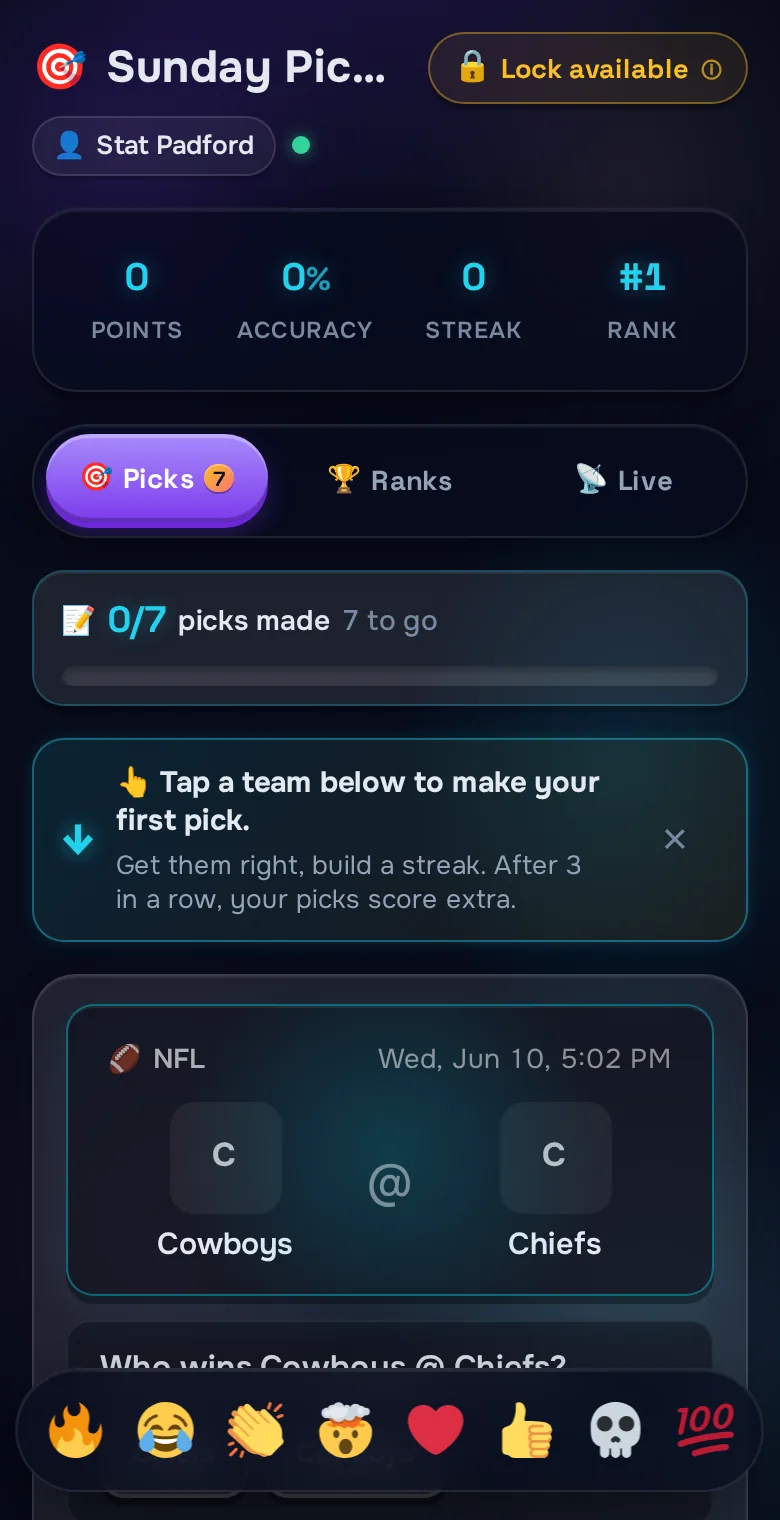 Sports Pick'em stats and a Cowboys at Chiefs matchup
